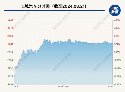 重大失信拉黑事件 南方電網(wǎng)處罰震動(dòng)資本市場(chǎng)，知名企業(yè)緊急致歉