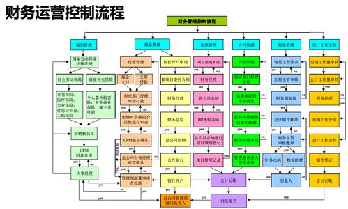 黎四海 基于客戶資源開(kāi)發(fā)的物業(yè)經(jīng)營(yíng)真經(jīng)