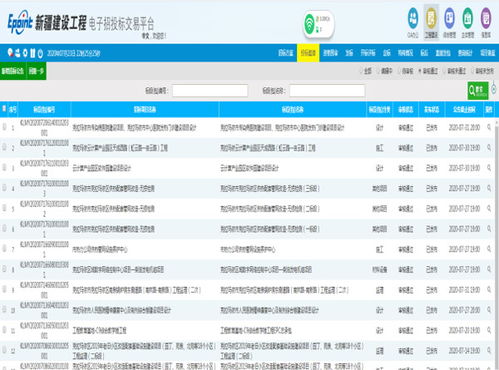 住建領(lǐng)域十四件大事之物業(yè)興建與管理運(yùn)營(yíng)